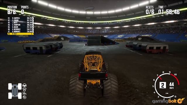 Monster Truck Championship Review - The Final Verdict смотреть онлайн