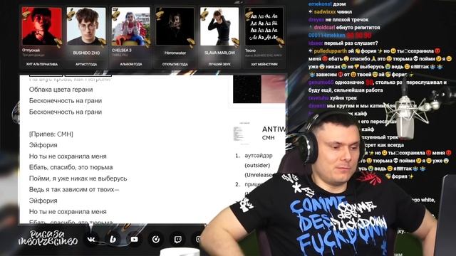 CMH & pyrokinesis – эйфория | Реакция и разбор смотреть онлайн