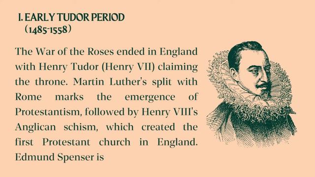 The English Literature Timeline