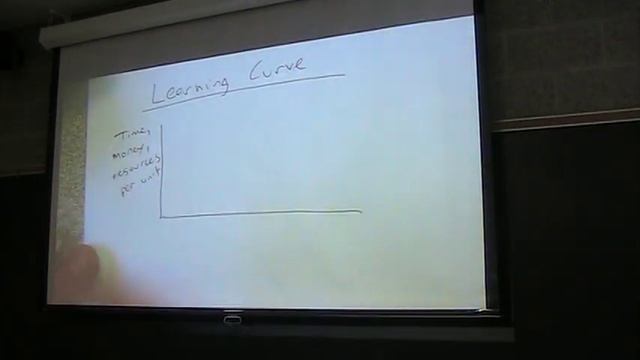 EconDay2part2 смотреть онлайн