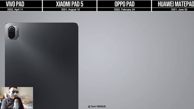 VIVO PAD VS XIAOMI PAD 5 VS OPPO PAD VS HUAWEI MATEPAD 11