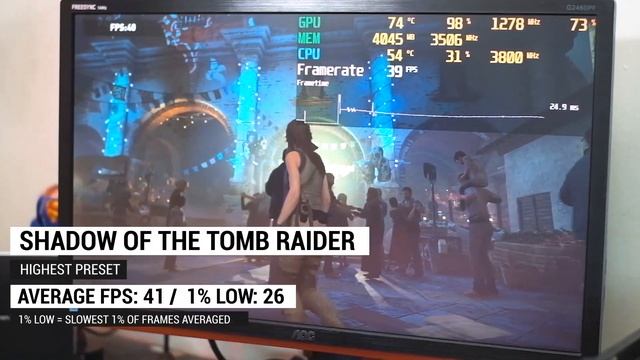 Nvidia GTX 970 still worth buying in late 2019? - ft. Zotac GTX 970 смотреть онлайн