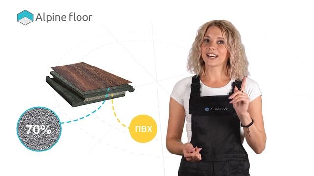 МИФЫ И ФАКТЫ О КВАРЦ-ВИНИЛЕ/Правда о кварц-виниле Alpine Floor часть 1. смотреть онлайн