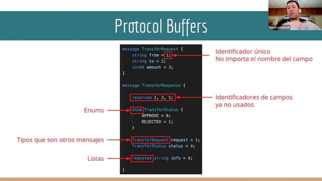 gRPC Framework. смотреть онлайн