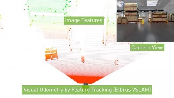 AI Warehouse: AMR Visual Navigation with Isaac Sim & Isaac ROS