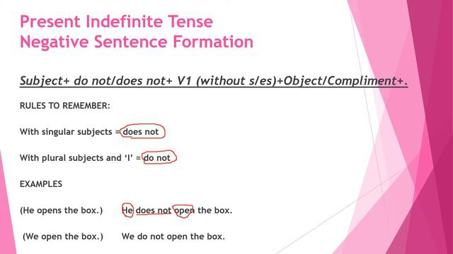 Present Indefinite Tense: Conversion of Affirmative sentences into Negative and Interrogative смотреть онлайн