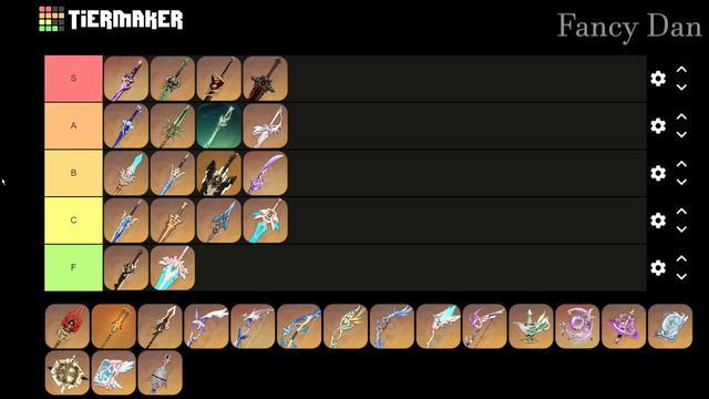 3.4 ALL 5 Star Weapons Tierlist смотреть онлайн