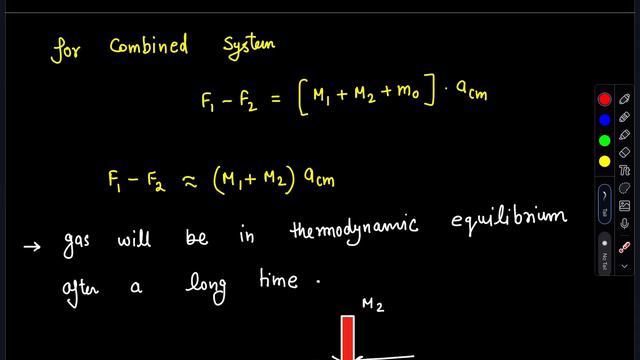 [ JEE ADVANCED ] IRREVERSIBLE PROCESS & PISTON MOVEMENT [ SCHOOL PHYSICS ] смотреть онлайн