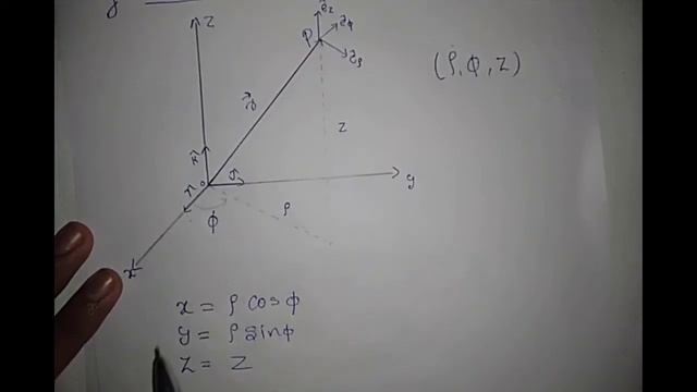 Vector Differentiation - Part 11 (Vector operator formulae and Cylindrical polar coordinates) смотреть онлайн