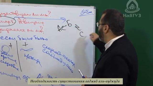 Доказательство существования ваджиб аль вуджуд. философ-теолог Гаджи Ильгар Ибрагимоглу смотреть онлайн