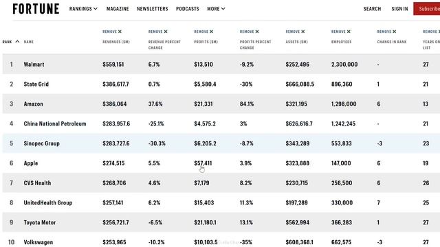Convert Picture to Data in Excel DESKTOP - Fail or Pass? смотреть онлайн