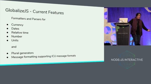 Internationalize your Web Applications with Globalize.js - Alolita Sharma, AWS смотреть онлайн