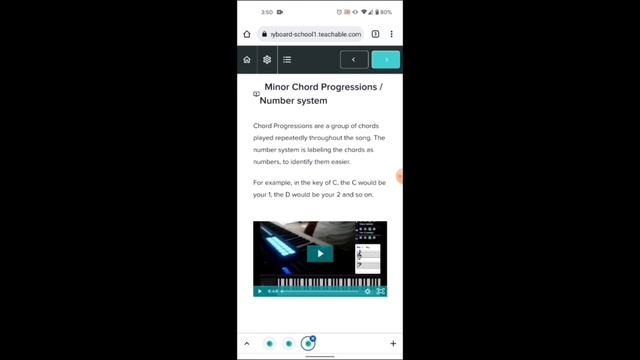 Kompa Keyboard Lesson [Beginners Kompa Solo Piano Tutorial] Learn Kompa