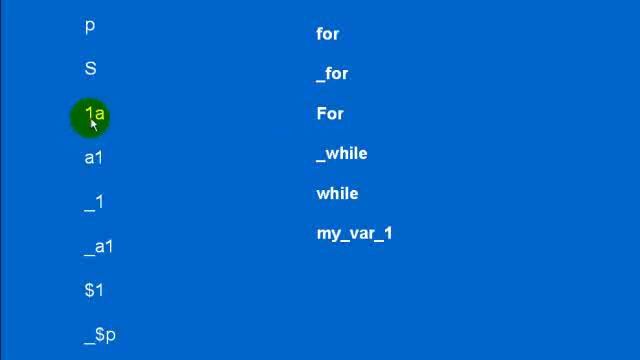Java Variables and Data Types смотреть онлайн