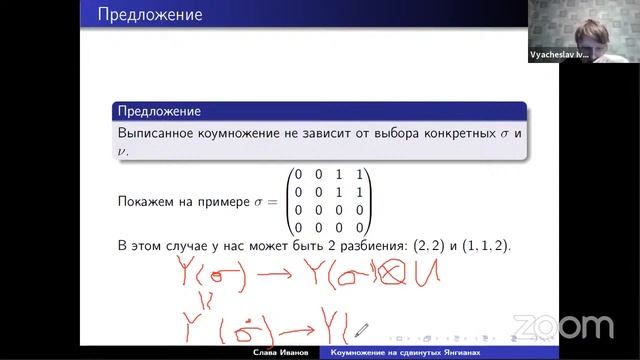 В. Иванов / Коумножение для сдвинутых янгианов смотреть онлайн