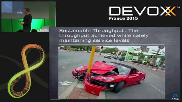 Understanding Latency & Application Responsiveness смотреть онлайн