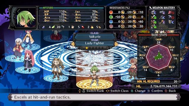 Disgaea 5 Class Guide: Warrior & Valkyrie смотреть онлайн