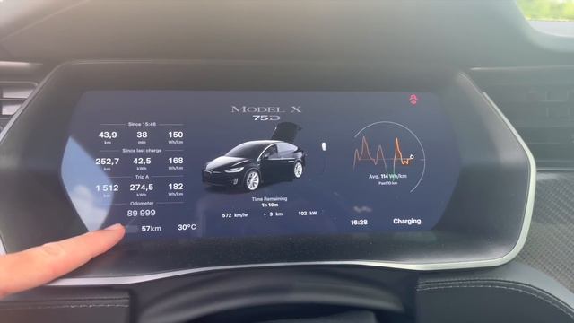 ✅ Який запас ходу Tesla Model X 75d? Подорож Карпати - Київ. 75d - це вирок? (Частина 2) .BURLA смотреть онлайн