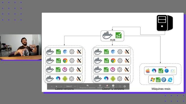 Infraestrutura baseada em Selenium, guia definitivo! смотреть онлайн