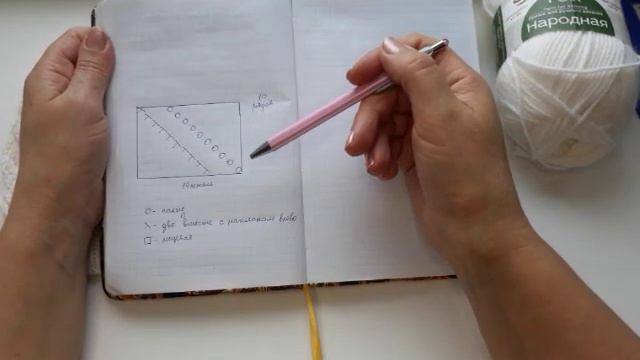 ШАПОЧКА ЖЕНСКАЯ СПИЦАМИ.ШАПОЧКА ЗА 65 РУБЛЕЙ. смотреть онлайн