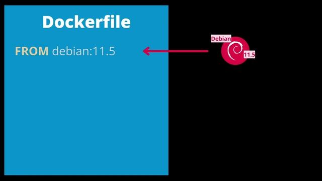 Docker expliqué en 5 minutes смотреть онлайн