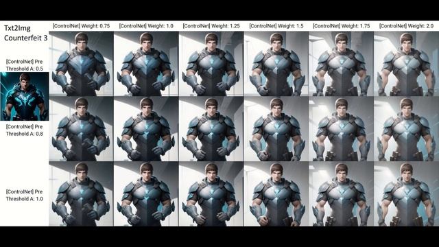 ControlNet Reference-Preprocessor Comparison, Settings, Troubleshooting, and Style Transfer Workflo смотреть онлайн