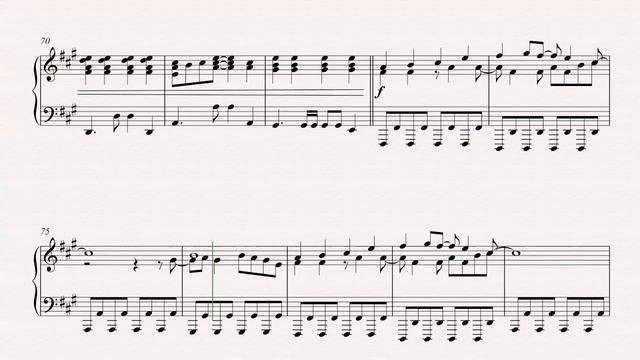 Piano - Kids - MGMT - Sheet Music, Chords, & Vocals смотреть онлайн