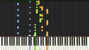 Green Fingers - Siouxsie and The Banshees [Piano Cover/Synthesia]