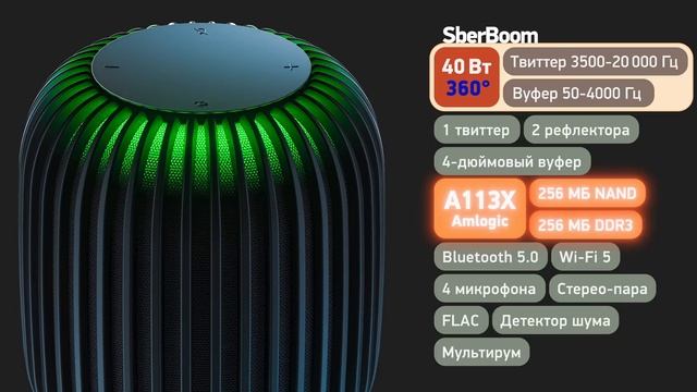 Обзор SberBoom и Boom Mini… достойный конкурент Яндекс Станции? смотреть онлайн