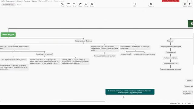 Как создать новый ютуб канал - Раскрутка ютуб канала смотреть онлайн