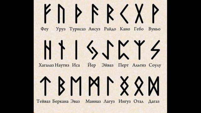 КТО ВЫ - человек порядка или хаоса? Схема трех кругов. Эгрегоры, ЭГО и душа. смотреть онлайн