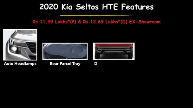 2021 Kia Seltos Price & Features | Most Value For Money Variant смотреть онлайн
