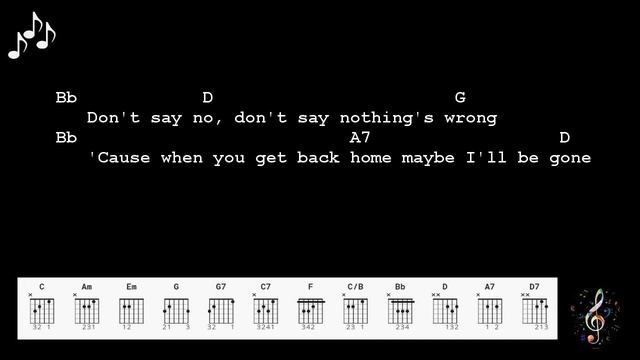 Better Be Home Soon by Crowded House - Guitar Chords and Lyrics смотреть онлайн