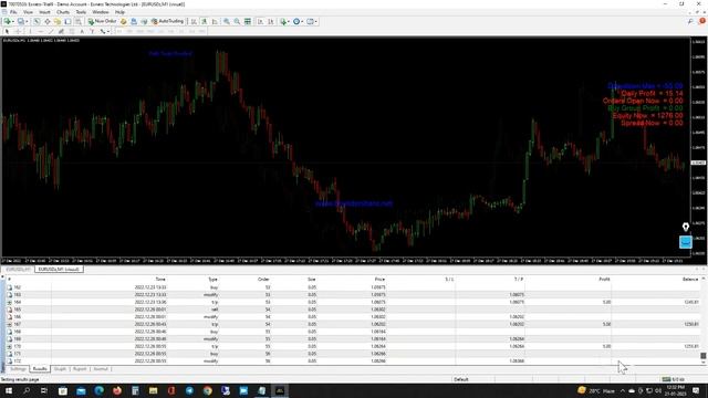 Smart Scalping EA / Low Drawdown Bot смотреть онлайн