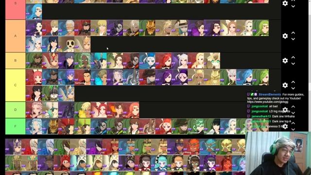 Chronicles PVP Tier List! July 2023 - Summoners War Chronicles #summonerswarchronicles смотреть онлайн