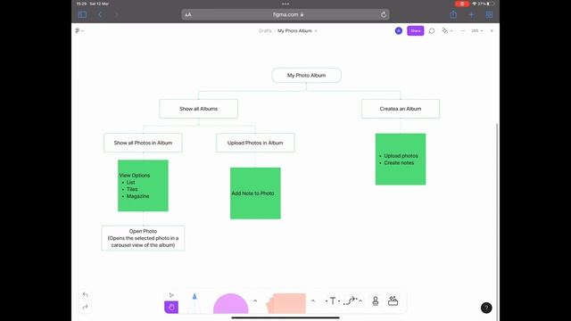 iPad PRO for Coding & Web Development in 2022 | Photo Album Web Application Architecture смотреть онлайн