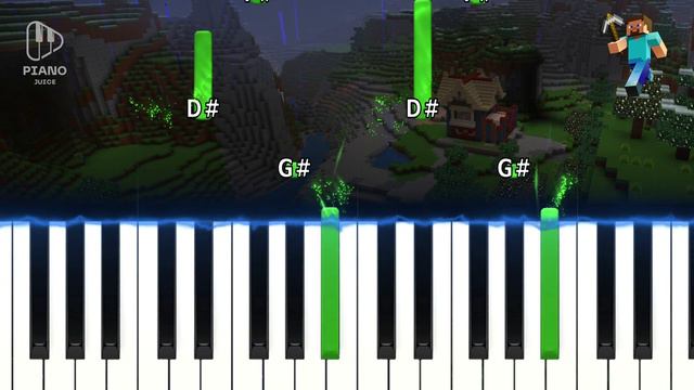 EASY! Minecraft Theme | Piano Tutorial | BEGINNER смотреть онлайн