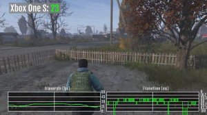 Как РАБОТАЕТ DayZ в 2024 на PS4, PS5, Xbox One и Xbox Series S/X? | Технический обзор