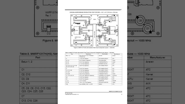 MMRF1317HR5 NXP Datasheet-INGKETECH.COM смотреть онлайн