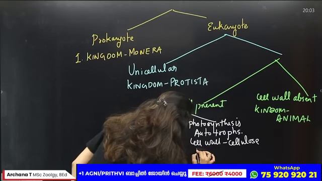 PLUS ONE BIOLOGY | CHAPTER 2 PART 1 | BIOLOGICAL CLASSIFICATION | EXAM WINNER смотреть онлайн