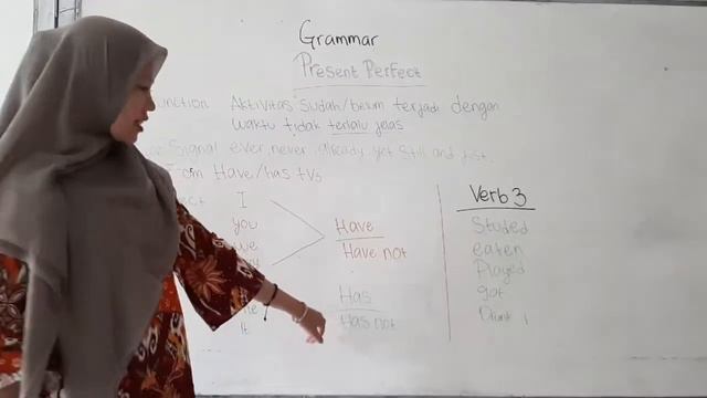 Present perfect, how to teach present perfect смотреть онлайн