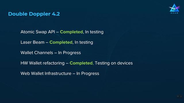 Еженедельный обзор конфиденциальной криптовалюты Beam от 21 Февраля 2020 смотреть онлайн