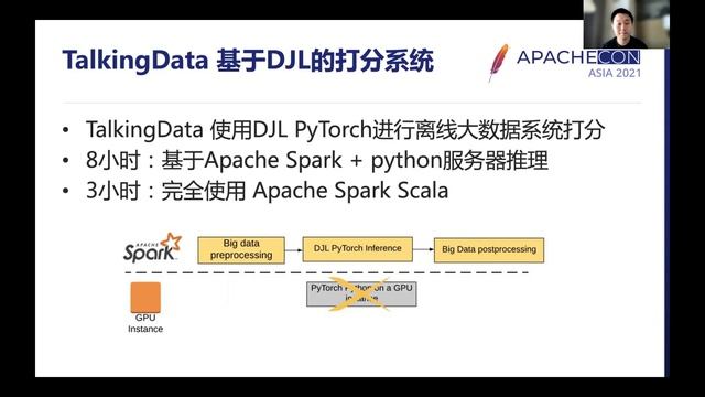 Java-Based Machine Learning Solutions For Big Data смотреть онлайн