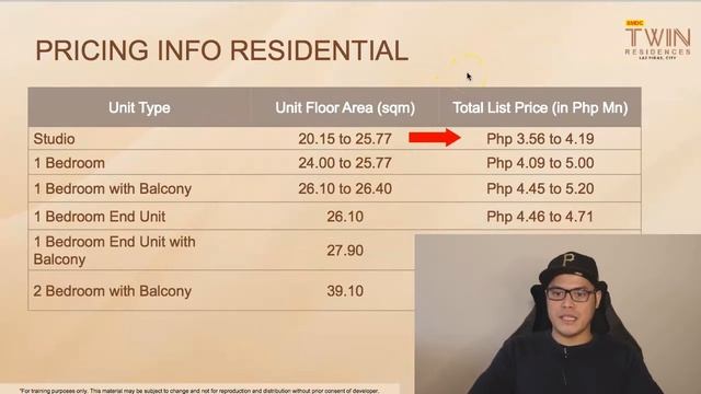 SMDC TWIN RESIDENCES - How to Buy a Condo at Twin Residences Las Pinas City смотреть онлайн