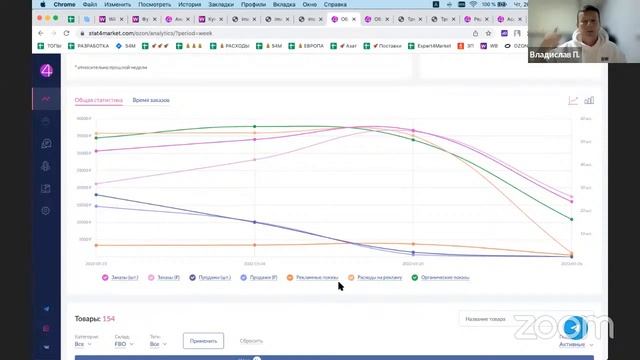 Новые функции для эффективной аналитики от сервиса Stat4Market. Инструменты–помощники для селлеров. смотреть онлайн