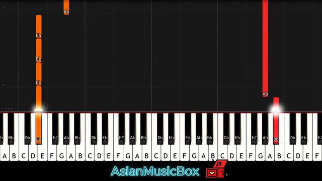 Spy X Family - Ending 3 - 