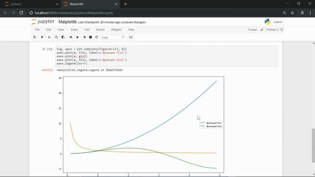 Построение графиков в MatplotLib 3 (Практикум по математике и Python) смотреть онлайн