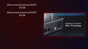 ❗ОБЗОР Audient ID4 MKII - ЛУЧШАЯ Звуковая Карта до 150$