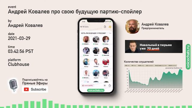 🇷🇺 Есть ли Будущее у России? Андрей Ковалев про свою будущую партию-спойлер смотреть онлайн