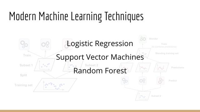 NEW VIP COURSE: Time Series Analysis, Forecasting, and Machine Learning in Python Promo Redo смотреть онлайн